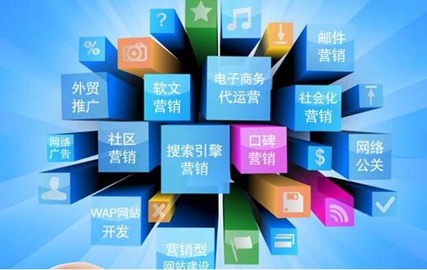 淘宝运营能力