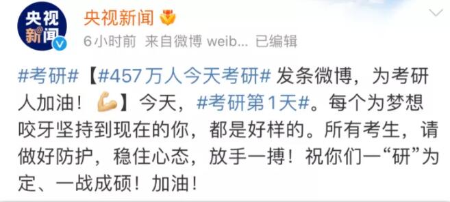 考研人数